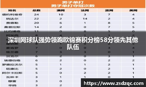 tyc9728太阳成集团