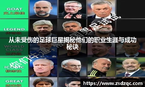 从未受伤的足球巨星揭秘他们的职业生涯与成功秘诀